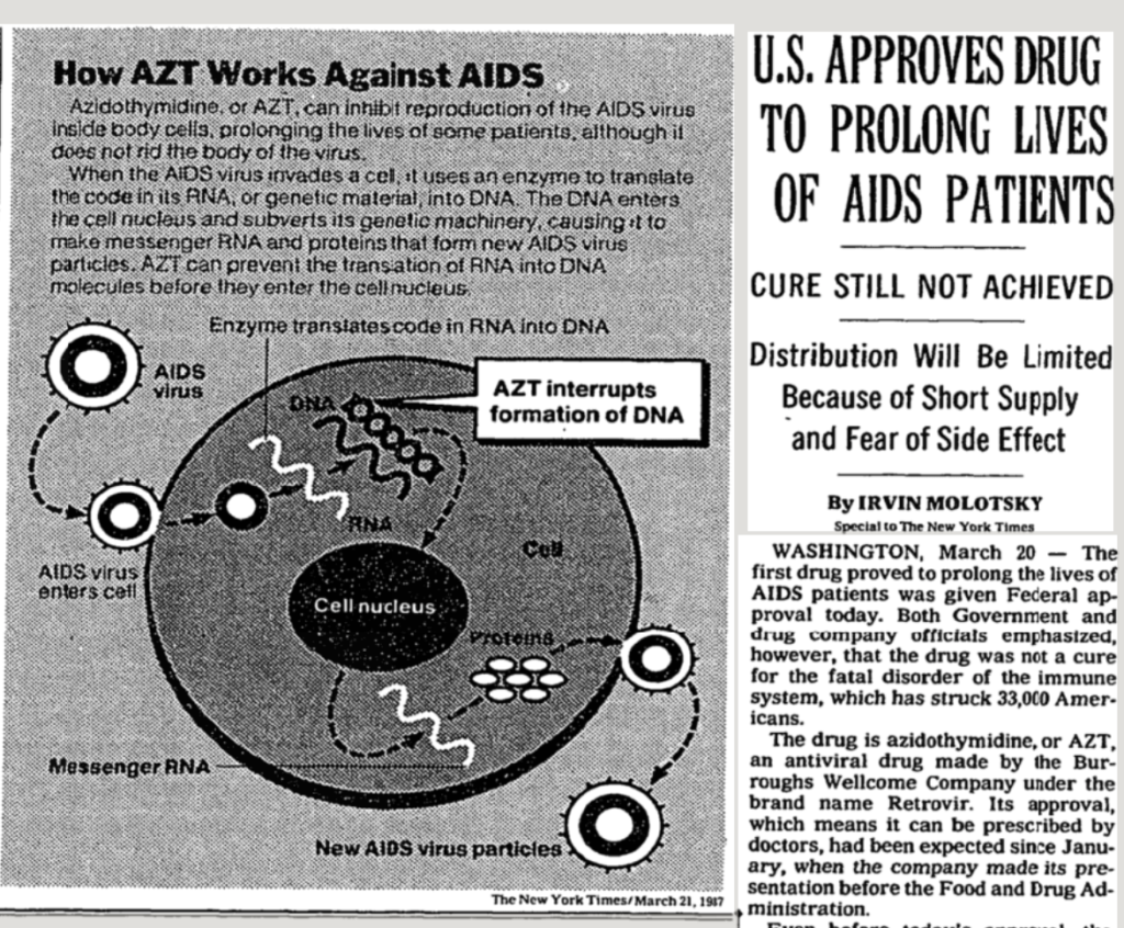1987—AIDS CRISIS The David Wojnarowicz Foundation